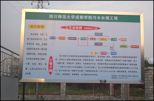 四川師范大學(xué)成都學(xué)院污水處理工程